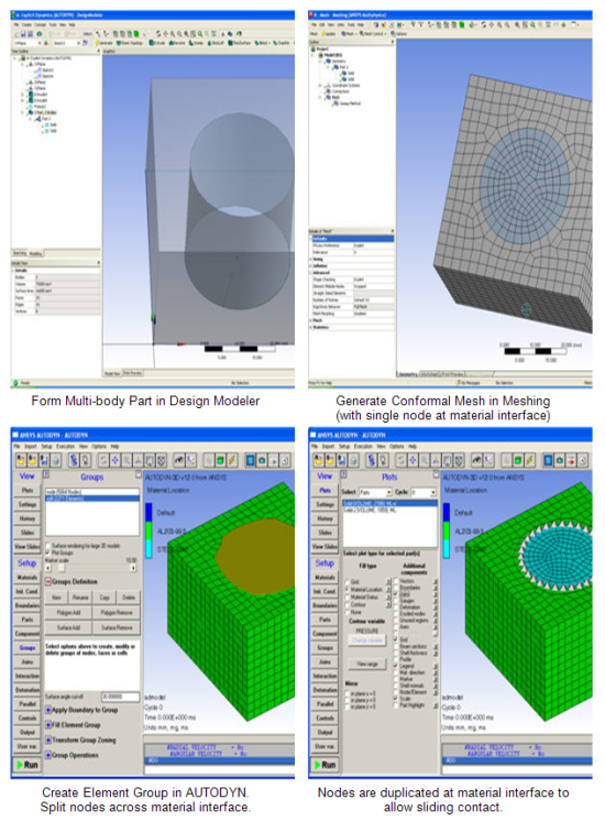 Example use of Split nodes to create conformal sliding interface