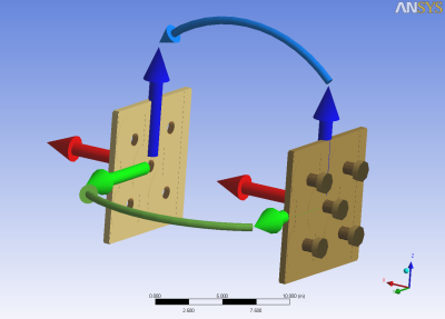 Rigid Joint