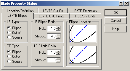 LE/TE Ellipse Settings