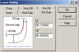 Layers at Non-Uniform Span Locations