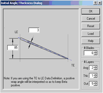 Initial Angle/Thickness Dialog