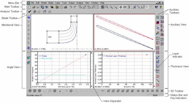 Annotated BladeGen Window Layout (Angle/Thickness Mode)