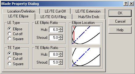 LE/TE Ellipse Settings