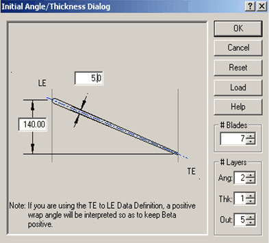 Initial Angle/Thickness Dialog