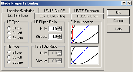 LE/TE Ellipse Settings