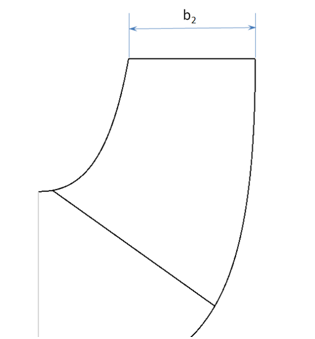 Tip Width