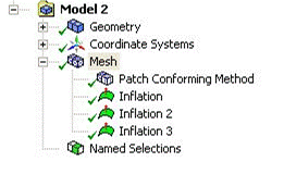 Inflation Algorithm