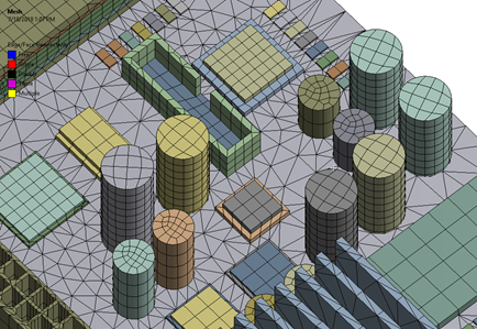 Generated Mesh