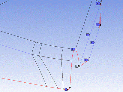 Locations of Pinch Controls