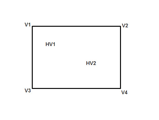 Splits Requiring a Series of Virtual Split Face Operations
