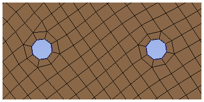 Washers Generated Around Two Holes