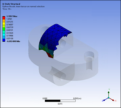 19.15.5.5. Strain Tensors - Named Selection Scoping