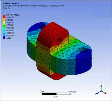 19.15.5.6. Total Deformation Scoped on Time Step using Property Provider