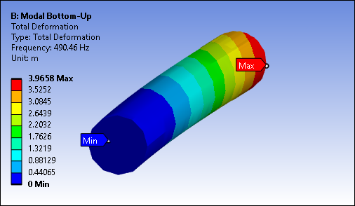 19.4.7. Imported Condensed Parts