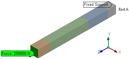 Ansys Mechanical Schematic