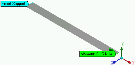 Schematic for Ansys Mechanical