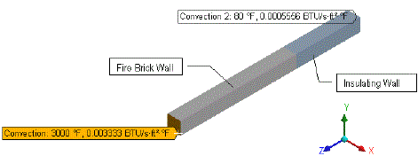 Ansys Mechanical Schematic