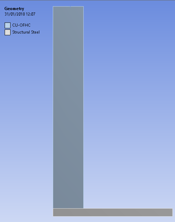 Finite Element Model of a Copper Taylor Cylinder with 2-D Axial Symmetry