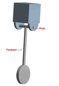 Pendulum Schematic