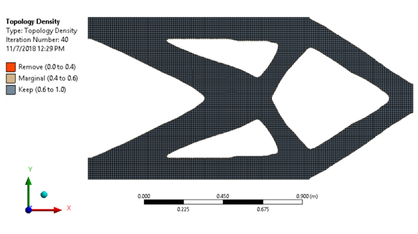 Topology Optimized Design