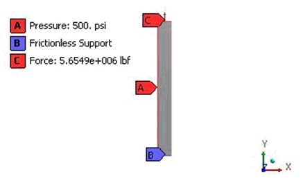 Schematic for Ansys Mechanical