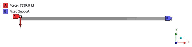 Schematic for Ansys Mechanical