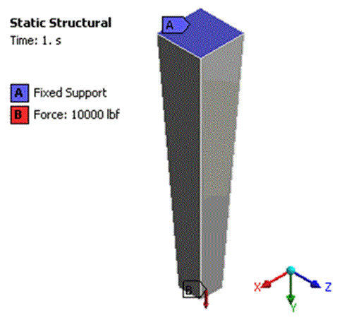 Ansys Mechanical Schematic