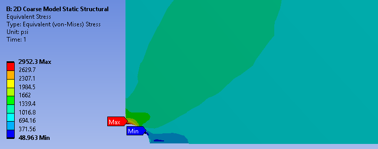 2D-2D Coarse Model Equivalent Stress