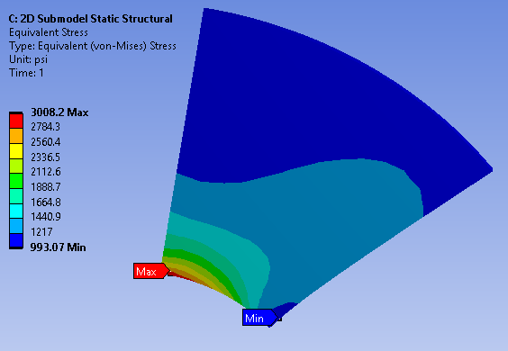 2D-2D Submodel Equivalent Stress