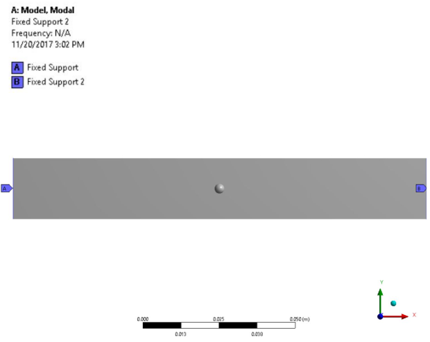 Problem Schematic