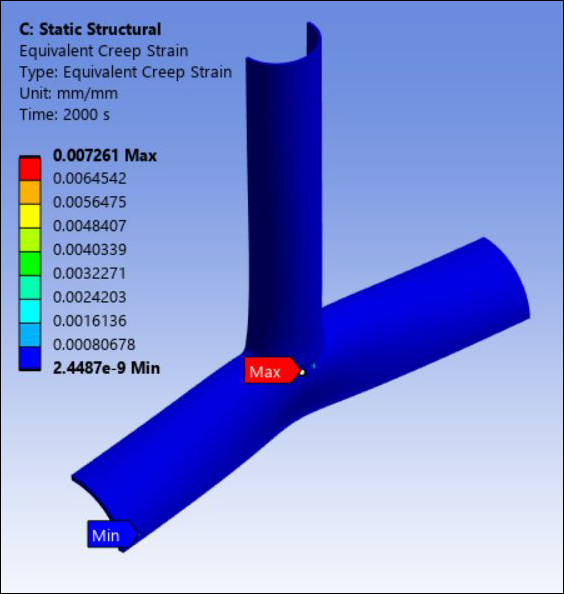 Equivalent Creep Strain: X-Joint Pipe