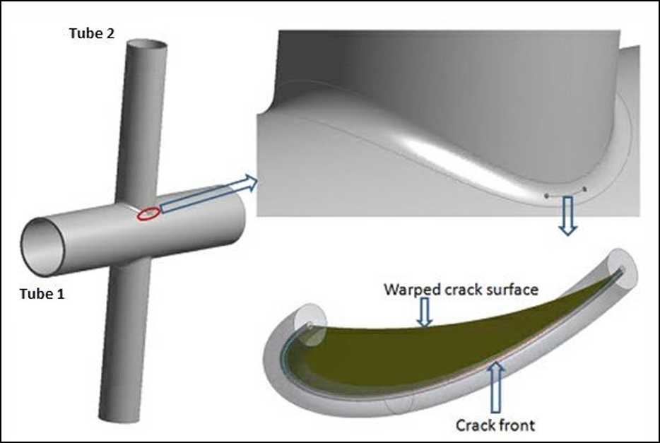 X-Joint Pipe Full Model with Warped Surface Flaw at Welded Joint