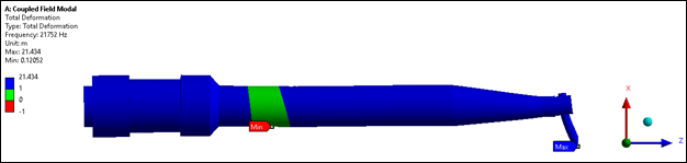 Approximate Location for Positioning the Holder