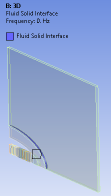 Acoustic Boundary Conditions for 3D Model