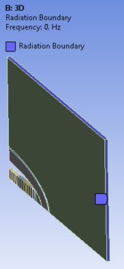 Acoustic Boundary Conditions for 3D Model