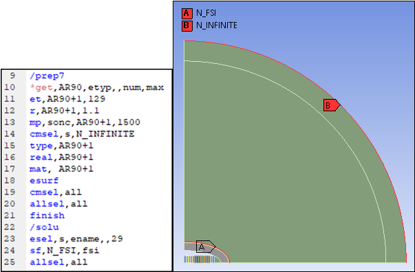 Acoustic Boundary Conditions for 2D Model