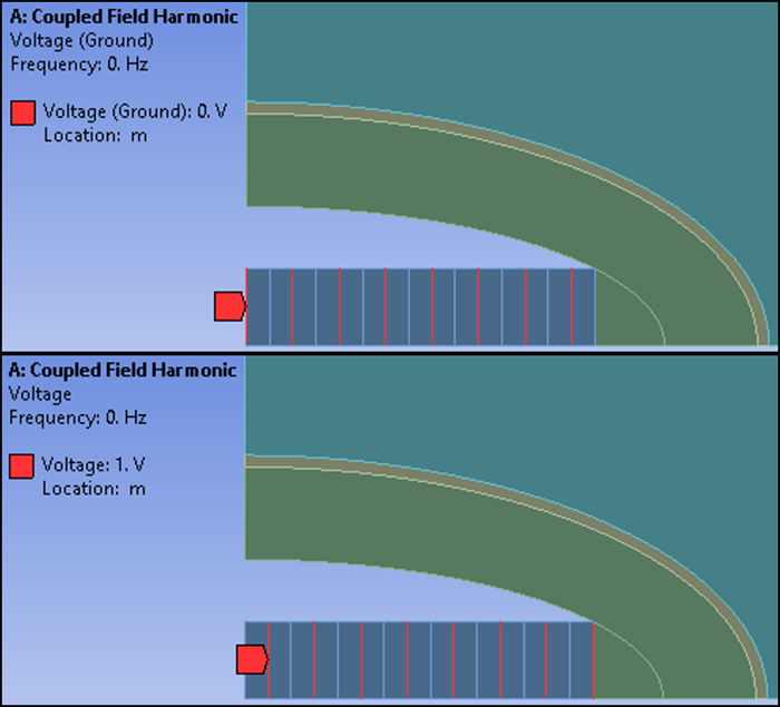 Applied Voltages