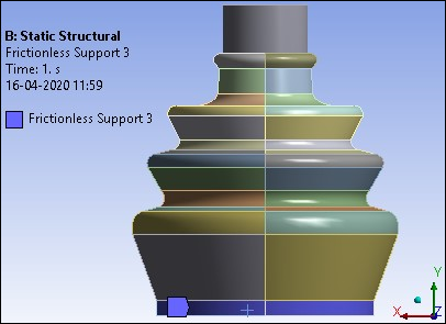 Frictionless support at bottom cylindrical faces to restrict the radial translation