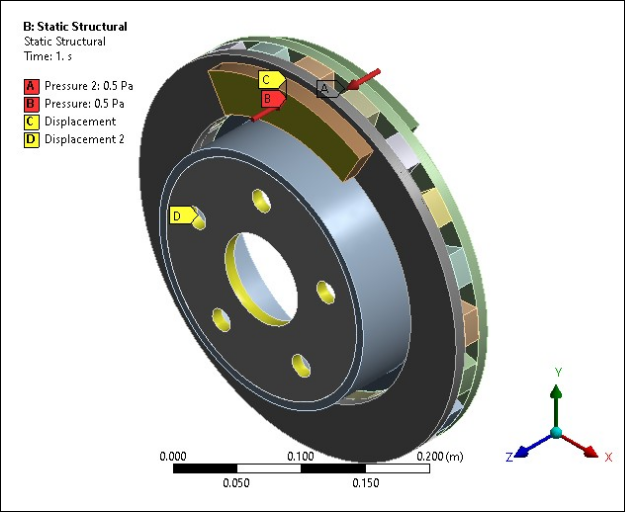 Boundary Conditions (Displacement Constraints and Pressure Loading)