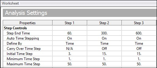 Details of Structural Analysis Settings