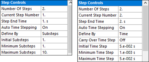 Step Controls