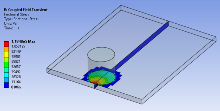 Frictional Stress After Load Step 1