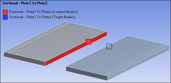 Contact Pair Between Plates