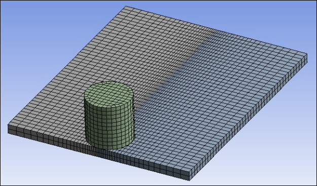 3-D Meshed Model of Workpiece and Tool