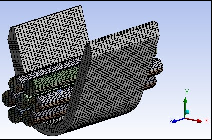 3-D Meshed Model of Grip with Seven Stranded Wires