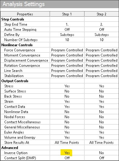 Summary of Analysis Settings