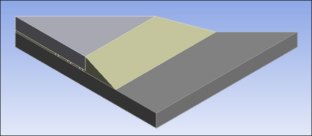 Geometry View in Mechanical