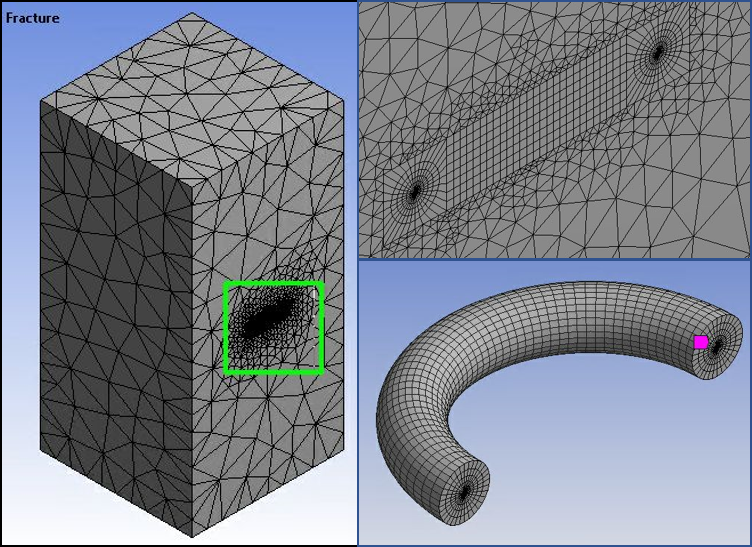 Generated Crack Mesh for Semi-Elliptical Crack