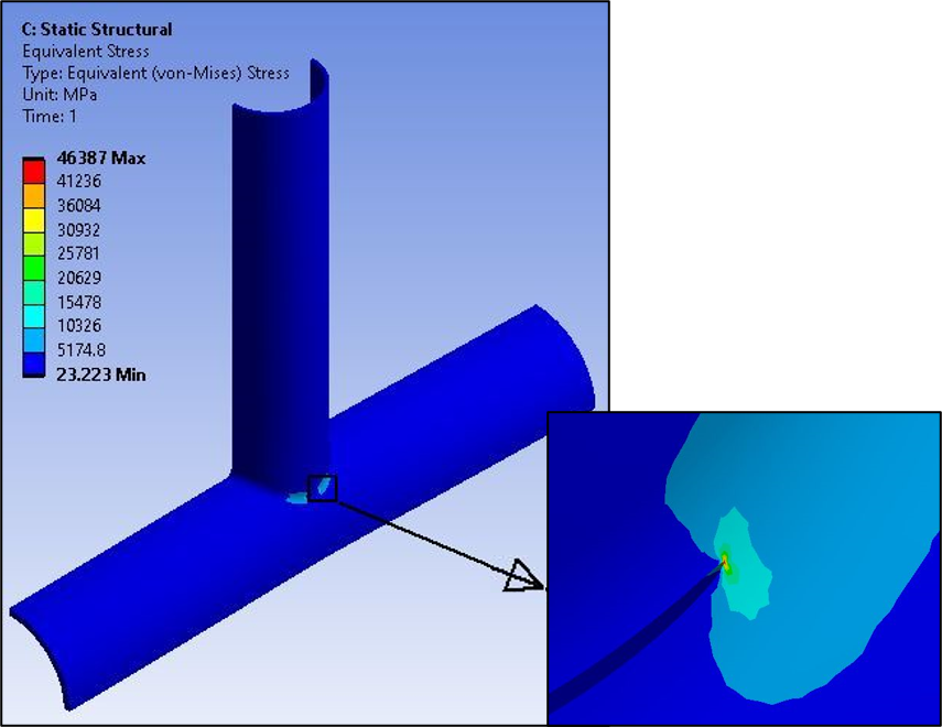 Equivalent Stress - X-Joint Pipe