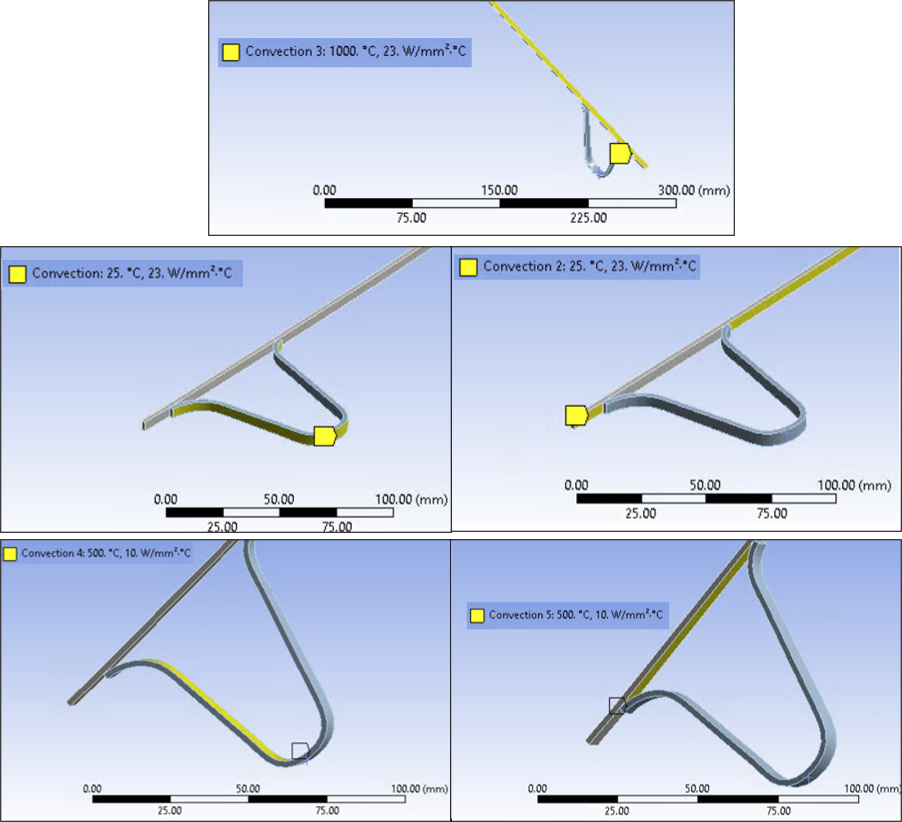 Three Convection Boundary Conditions